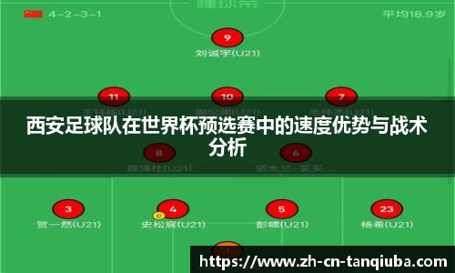 西安足球队在世界杯预选赛中的速度优势与战术分析